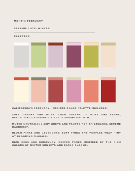 12 Month Color and Seasonal Floral Guide